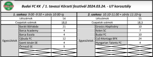 K Perny K P 2024 03 20 113342