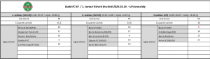 K Perny K P 2024 03 21 201424