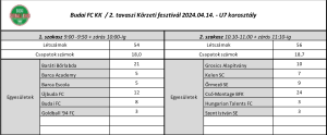 K Perny K P 2024 04 11 094420