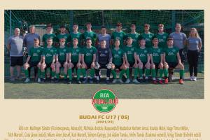 U17